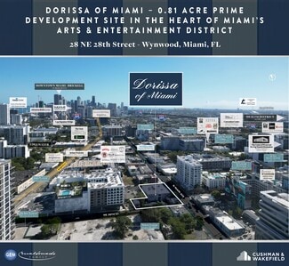 Plus de détails pour 2751 N Miami Ave, Miami, FL - Bureau à vendre