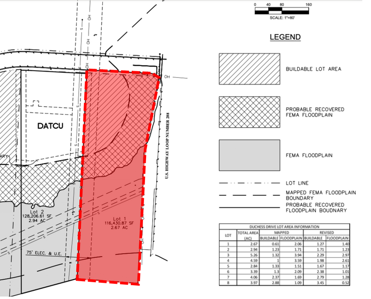 3622 Duchess Dr, Denton, TX à vendre - Photo de l’immeuble – Image 3 sur 7