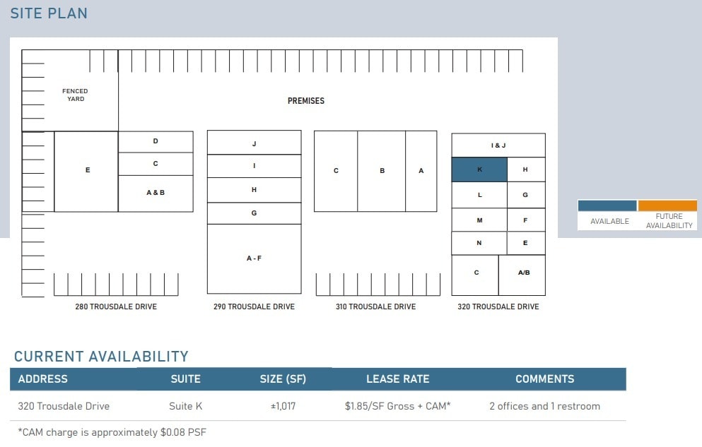 280 Trousdale Dr, Chula Vista, CA à louer Plan de site– Image 1 sur 1