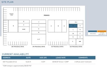 280 Trousdale Dr, Chula Vista, CA à louer Plan de site– Image 1 sur 1