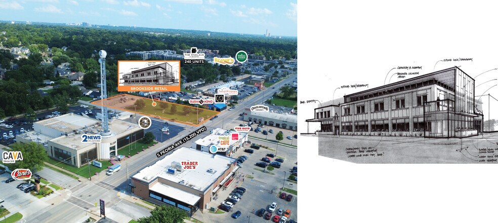 3737 S Peoria Ave, Tulsa, OK à louer - Photo de l’immeuble – Image 3 sur 4