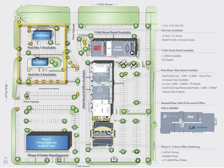 11401 Slide Rd, Lubbock, TX à louer - Plan de site – Image 3 sur 3