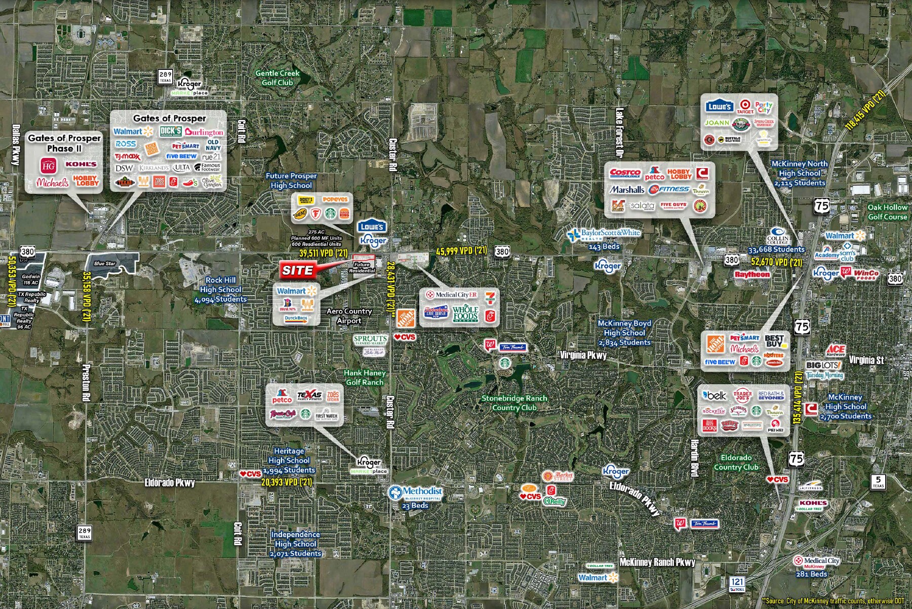 SWQ US 380 & Custer Rd, McKinney, TX à louer Photo de l’immeuble– Image 1 sur 9