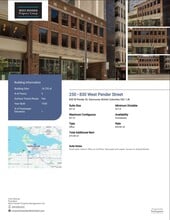 Pender St E, Vancouver, BC à vendre Autre– Image 1 sur 1