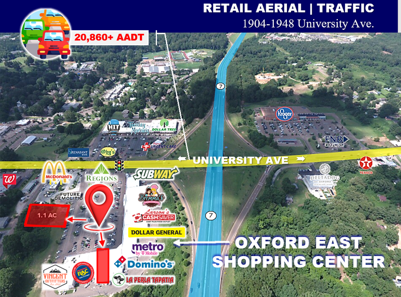 Oxford East Outlet, Oxford, MS à louer - Photo de l’immeuble – Image 2 sur 5
