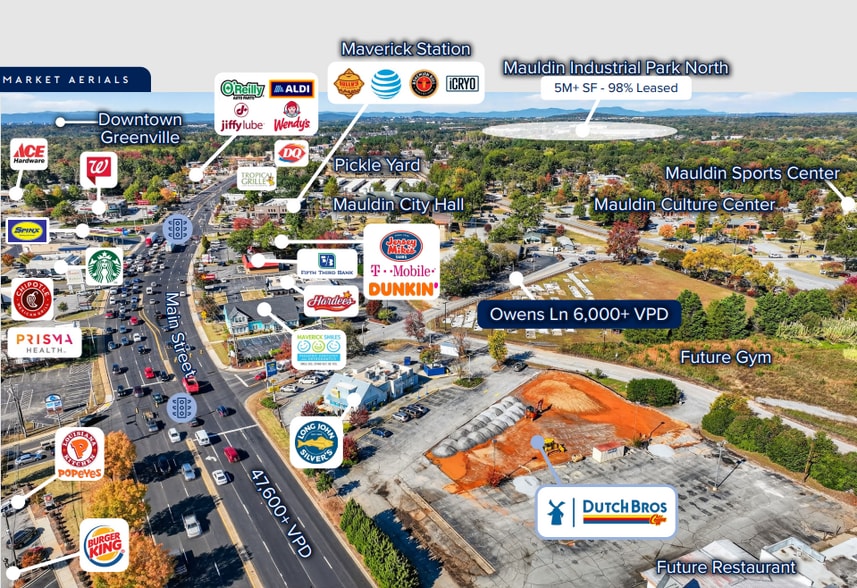 203 S Main St, Mauldin, SC à vendre - Aérien – Image 3 sur 6