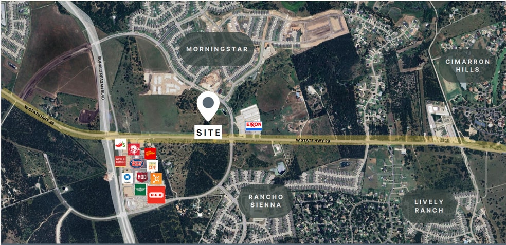 2021 Kauffman Loop, Georgetown, TX à louer - Aérien – Image 2 sur 3