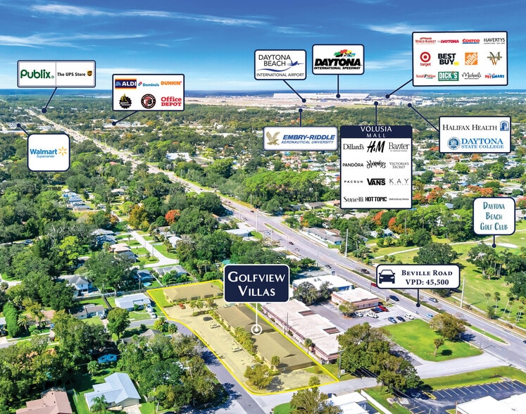 700-740 Northern Rd, Daytona Beach, FL à vendre - Photo de l’immeuble – Image 3 sur 8