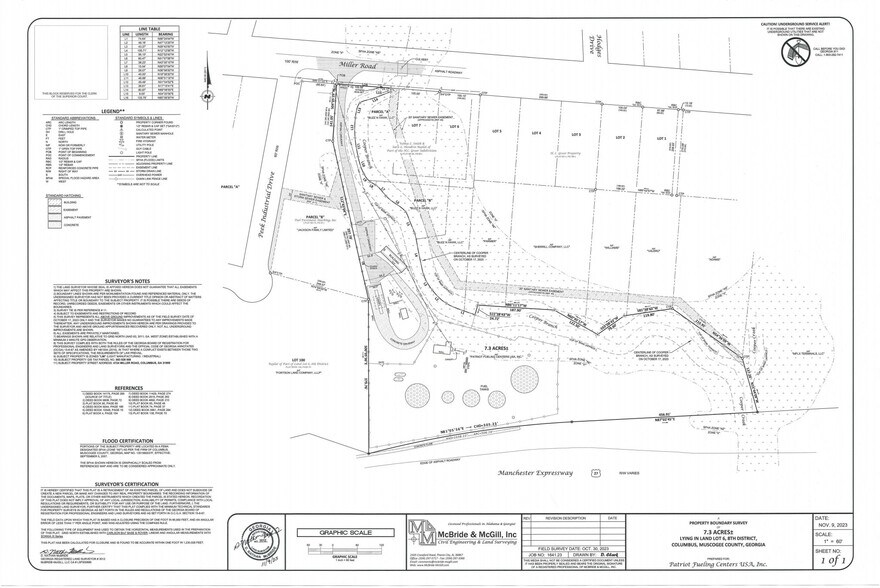 4724 Miller Road, Columbus, GA à vendre - Plan cadastral – Image 2 sur 9