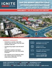 3380 N Hayden Rd, Scottsdale, AZ à louer Aérien– Image 2 sur 7