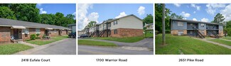 Plus de détails pour Portfolio of 3 Multifamily Properties – Logement à vendre, Birmingham, AL