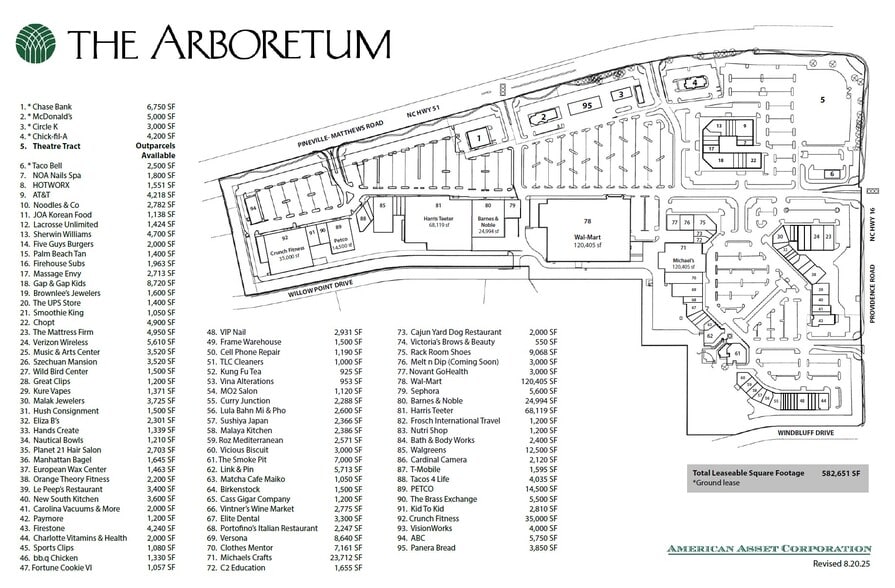 8008 Providence Rd, Charlotte, NC à louer - Photo de l’immeuble – Image 1 sur 1