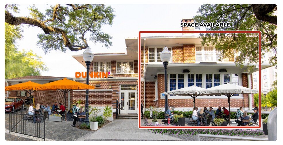 1604 Margaret St, Jacksonville, FL à louer - Photo de l’immeuble – Image 3 sur 43