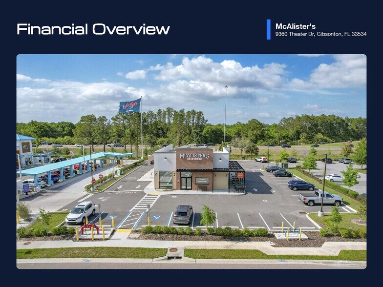 9360 Theater Dr, Gibsonton, FL à vendre - Photo de l’immeuble – Image 2 sur 7