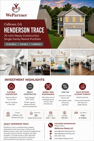 Plus de détails pour 200 Harrison Dr, Calhoun, GA - Spécialisé à vendre