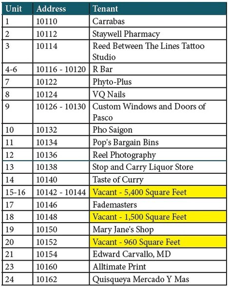 10110-10156 US Highway 19, Port Richey, FL à louer - Autre – Image 2 sur 8