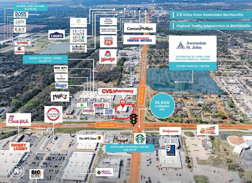 3711 E Frank Phillips Blvd, Bartlesville, OK à vendre - Aérien – Image 3 sur 9