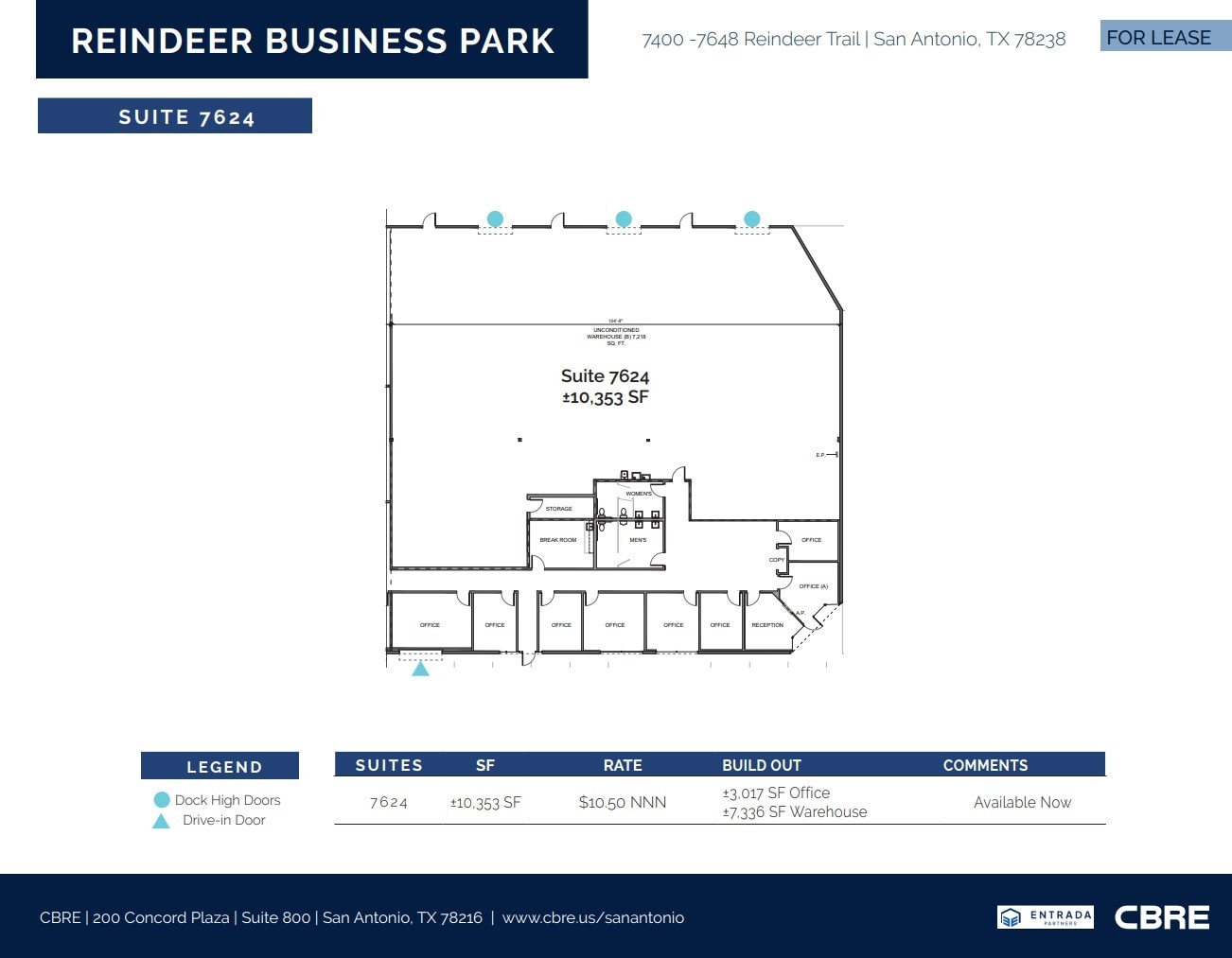 7492-7522 Reindeer Trl, San Antonio, TX à louer Plan d’étage– Image 1 sur 1