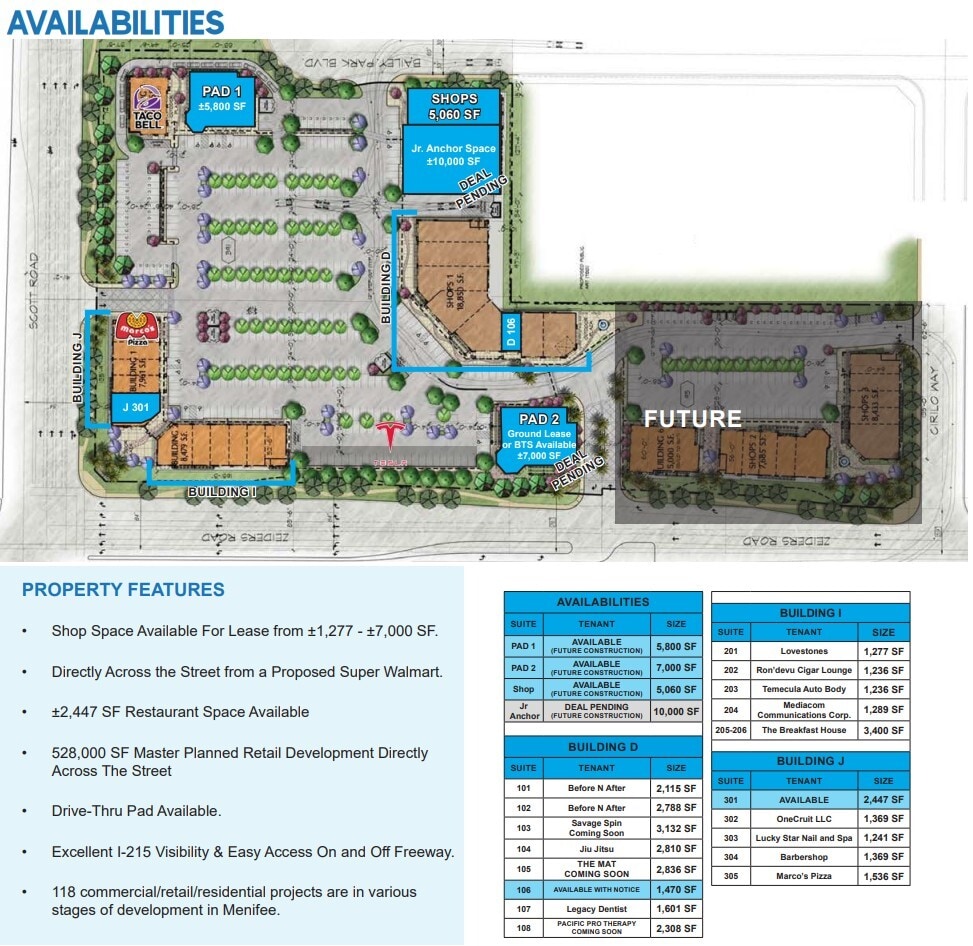 Scott Rd & Zeiders Rd, Menifee, CA à louer Plan de site– Image 1 sur 1