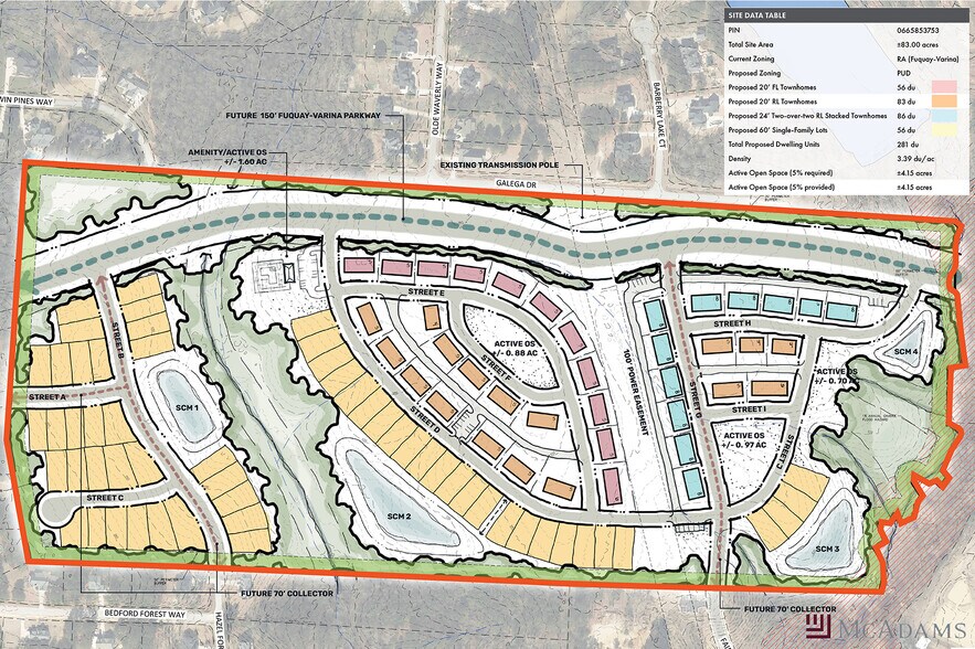 9033 Purfoy rd, Fuquay-Varina, NC à vendre - Plan de site – Image 2 sur 2