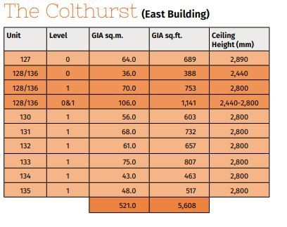 Paintworks, Bristol à vendre - Plan d’étage type – Image 3 sur 5