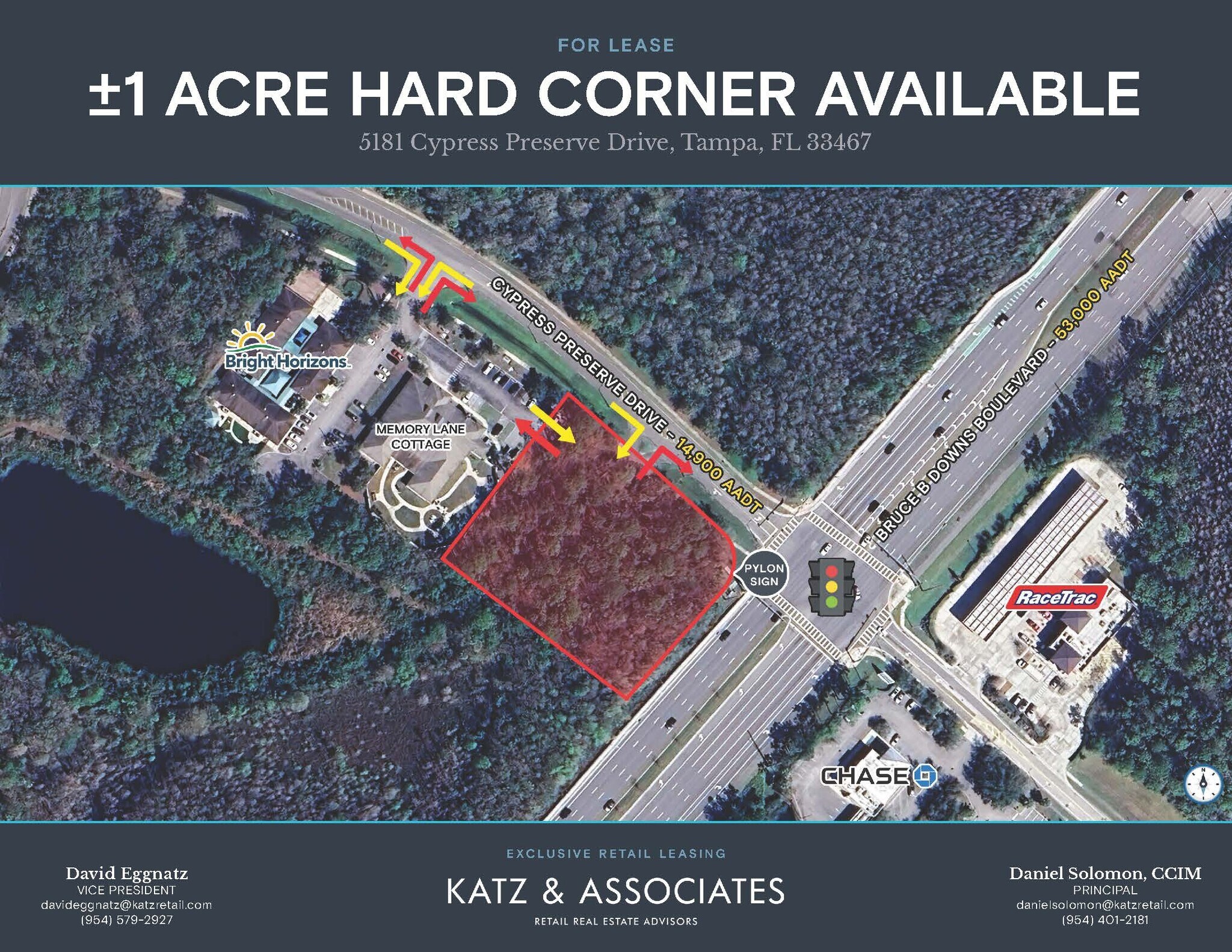 5181 Cypress Preserve Dr, Tampa, FL à louer Photo de l’immeuble– Image 1 sur 4