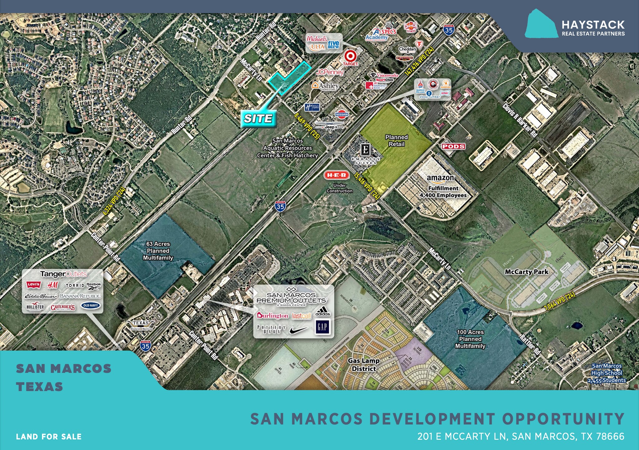 201 McCarty Ln, San Marcos, TX à vendre Aérien– Image 1 sur 2