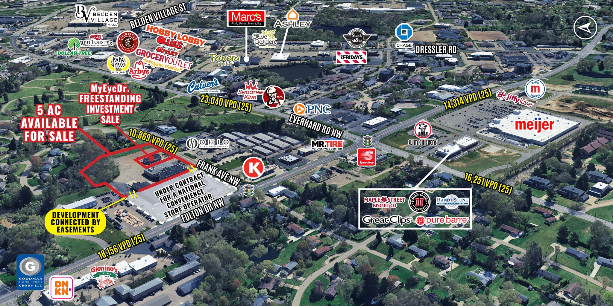 Jackson Twp Redevelopment Opportunity portefeuille de 2 biens à vendre sur LoopNet.fr Aérien– Image 1 sur 6