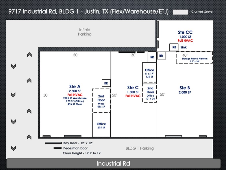 9717 Industrial Rd, Justin, TX à louer - Plan d’étage – Image 3 sur 15