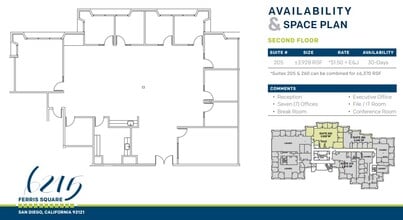 6215 Ferris Sq, San Diego, CA à louer Plan d’étage– Image 2 sur 2