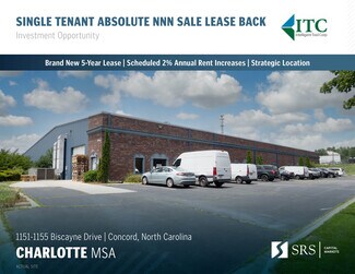 Plus de détails pour 1151-1155 Biscayne Dr, Concord, NC - Local d’activités à vendre