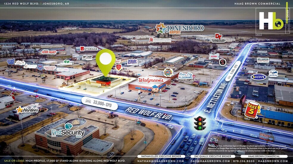 1324 Stadium Blvd, Jonesboro, AR à louer - Aérien – Image 3 sur 5