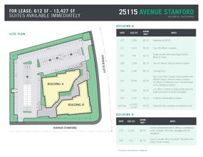 25115 Avenue Stanford, Valencia, CA à louer Plan de site– Image 2 sur 2