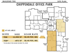 4811 Chippendale Dr, Sacramento, CA à louer Photo intérieure– Image 1 sur 3