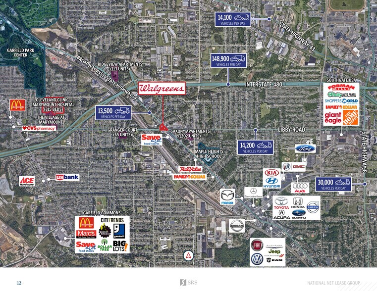 15500 Broadway Ave, Maple Heights, OH à louer - Aérien – Image 1 sur 4