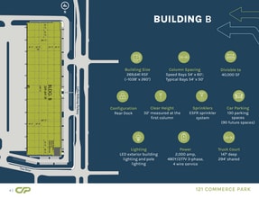 5298 State Highway 121, McKinney, TX à louer Plan d’étage– Image 1 sur 1