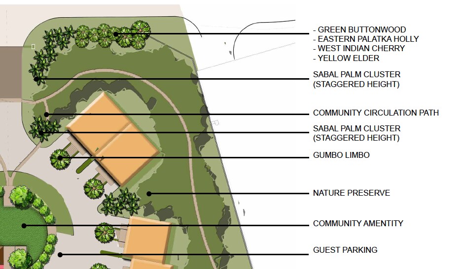 5100 Island Villages Cir, Saint James City, FL à vendre - Plan cadastral – Image 2 sur 5