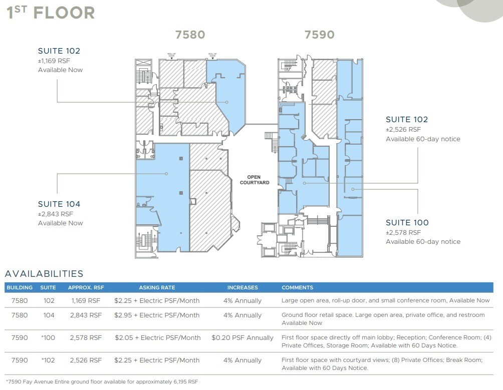 7590 Fay Ave, La Jolla, CA à louer Plan d’étage– Image 1 sur 1