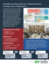 1 Abrasive Ave, Bedford, VA à louer Autre– Image 1 sur 5