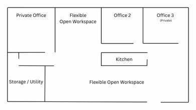 2600 SW 3rd Ave, Miami, FL à louer Plan d’étage– Image 2 sur 2