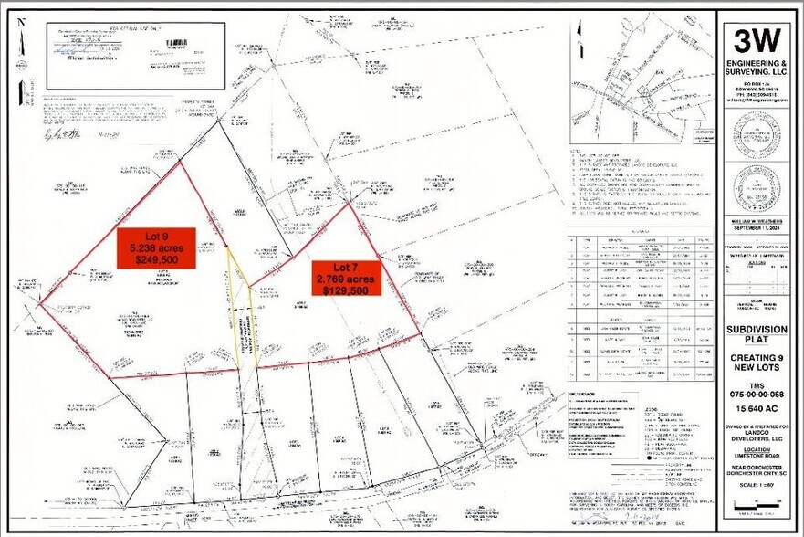00 Limestone Road, Dorchester, SC à vendre - Photo principale – Image 2 sur 2