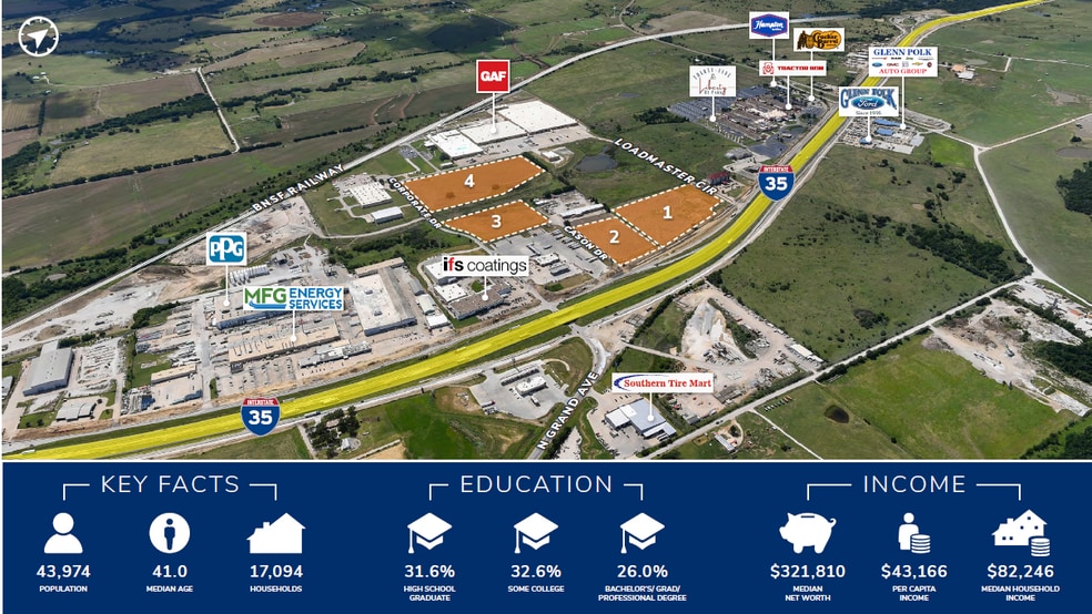 Corporate Dr, Gainesville, TX à vendre - Aérien – Image 2 sur 4