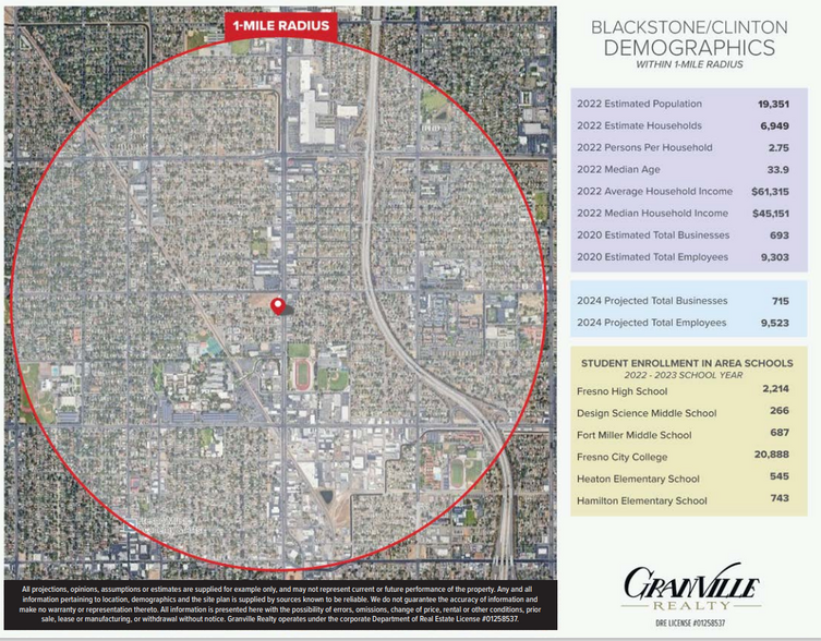 2315 N Blackstone Ave, Fresno, CA à louer - Photo de l’immeuble – Image 2 sur 5