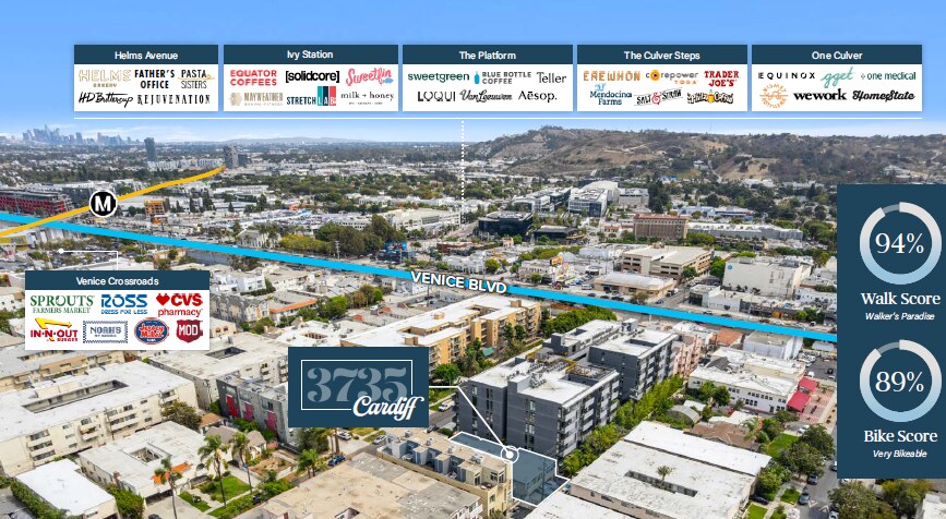 3735 Cardiff Ave, Los Angeles, CA à vendre - Photo de l’immeuble – Image 3 sur 3