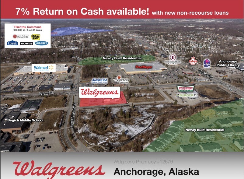 7600 Debarr Rd, Anchorage, AK à louer - Aérien – Image 2 sur 10