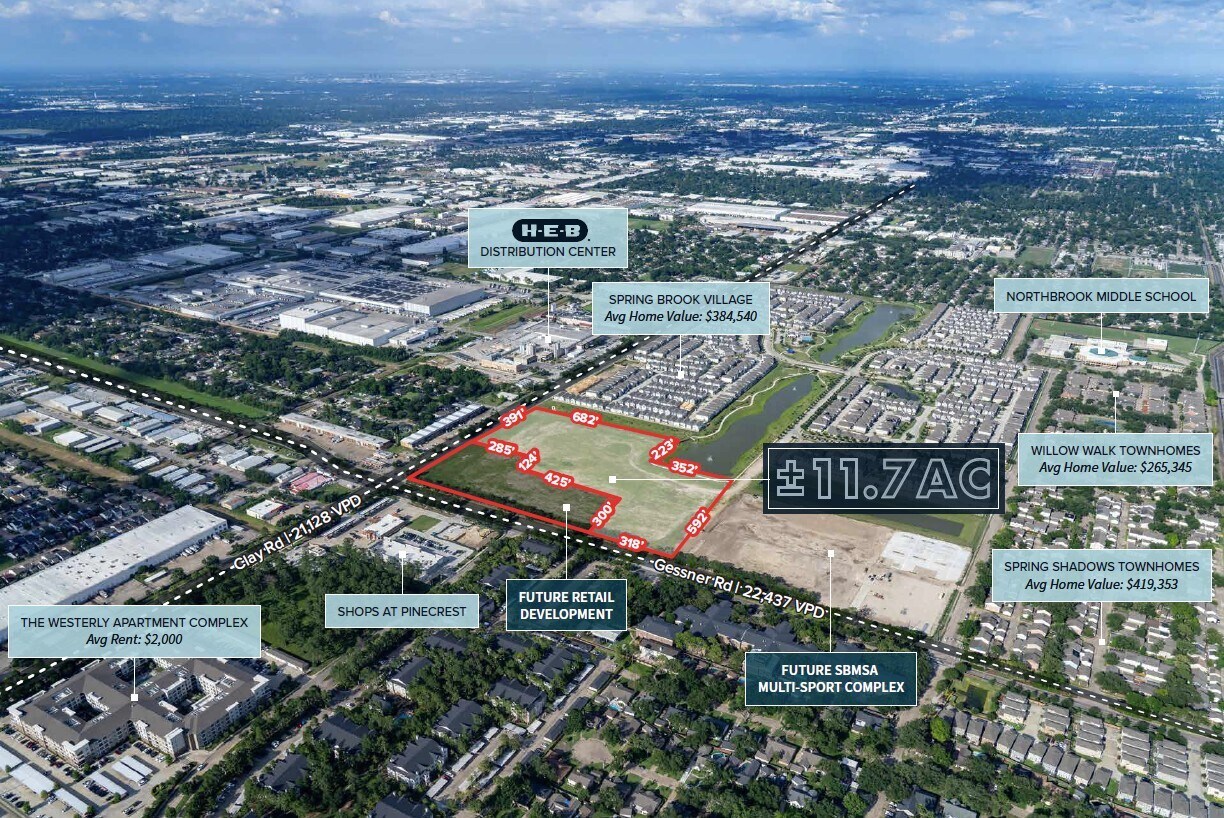 10155 Clay Rd, Houston, TX à vendre Aérien– Image 1 sur 5
