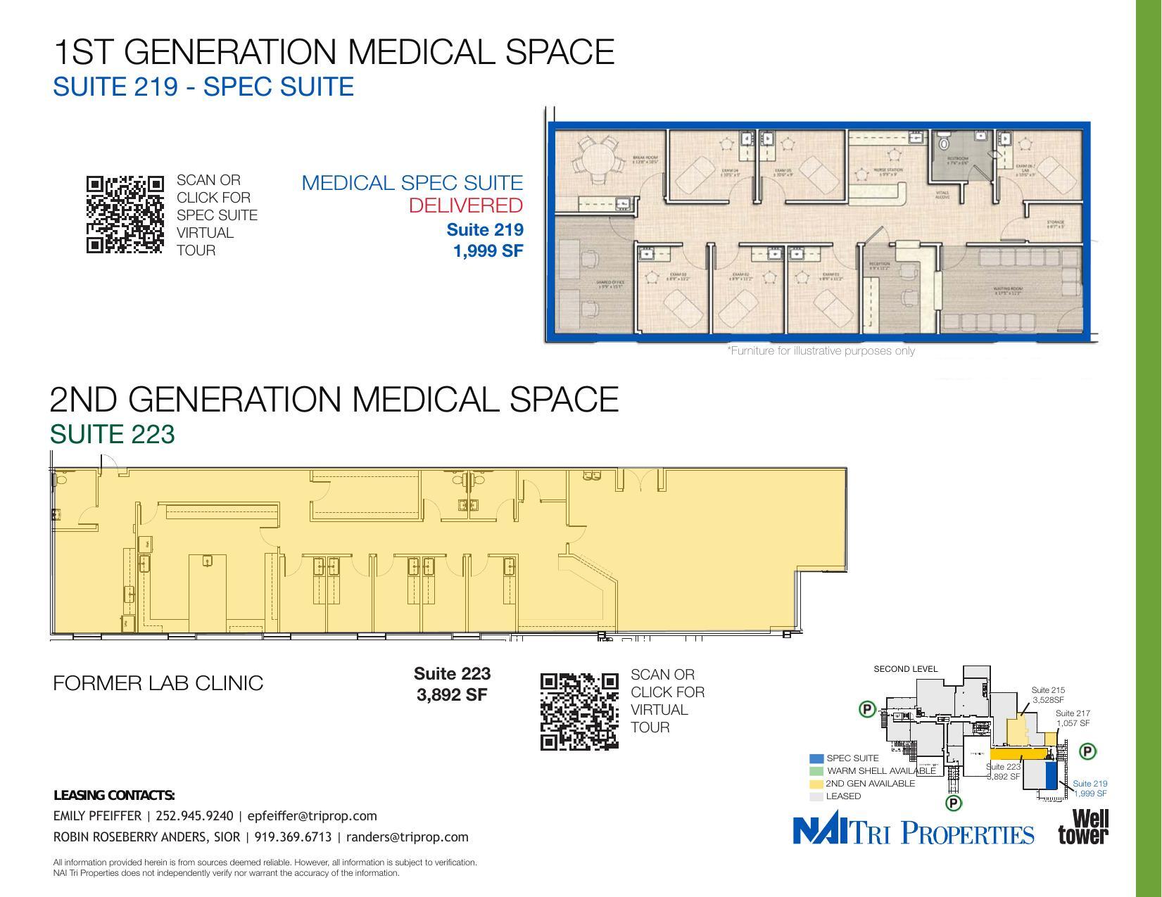 8300 Health Park, Raleigh, NC à louer Plan d’étage– Image 1 sur 1