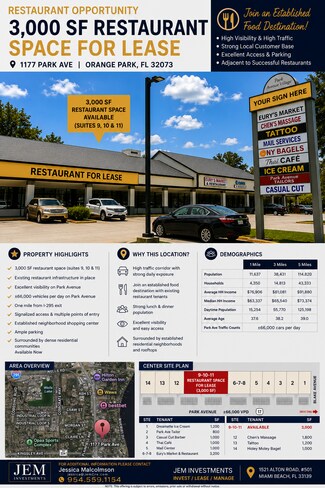 Plus de détails pour 1177 Park Ave, Orange Park, FL - Local commercial à louer