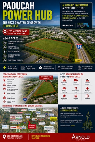 Plus de détails pour 200 McBride Lane, Paducah, KY - Terrain à vendre