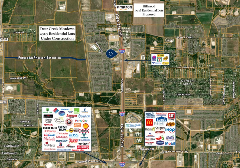 10600-10700 South Fwy, Fort Worth, TX à vendre - Photo de l’immeuble – Image 1 sur 8